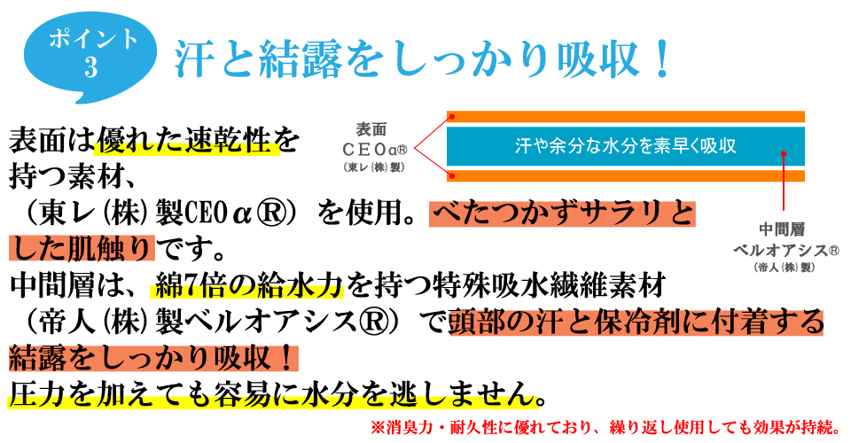 汗と結露をしっかり吸収